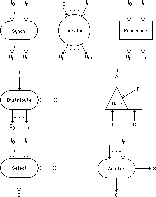 Fig 2.13