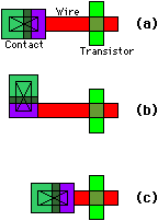 Fig 11.6