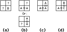 Fig 5.2