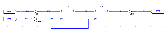 * Sample circuit *