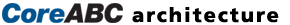 CoreABC Architecture