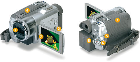 Camcorder