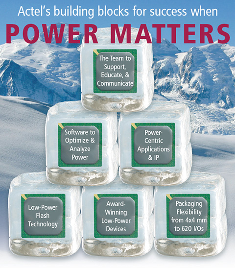 Actel's building blocks for success when POWER MATTERS