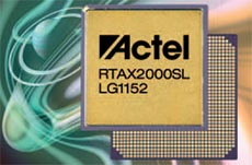 RTAX-SL Low-Power Grade