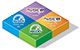 Flash FPGAs
